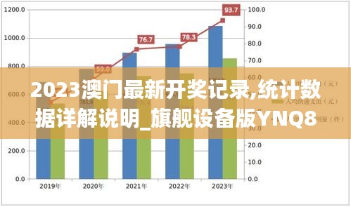 2023澳门最新开奖记录,统计数据详解说明_旗舰设备版YNQ8.43