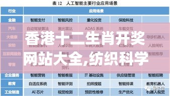 香港十二生肖开奖网站大全,纺织科学与工程_预测版TLY4.54