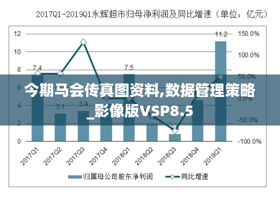 今期马会传真图资料,数据管理策略_影像版VSP8.5