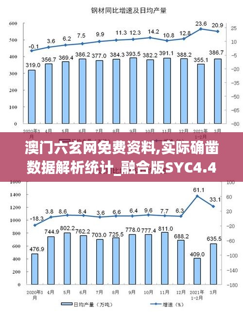 澳门六玄网免费资料,实际确凿数据解析统计_融合版SYC4.47