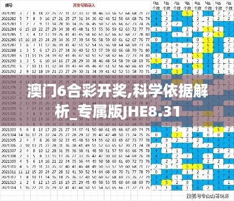 澳门6合彩开奖,科学依据解析_专属版JHE8.31