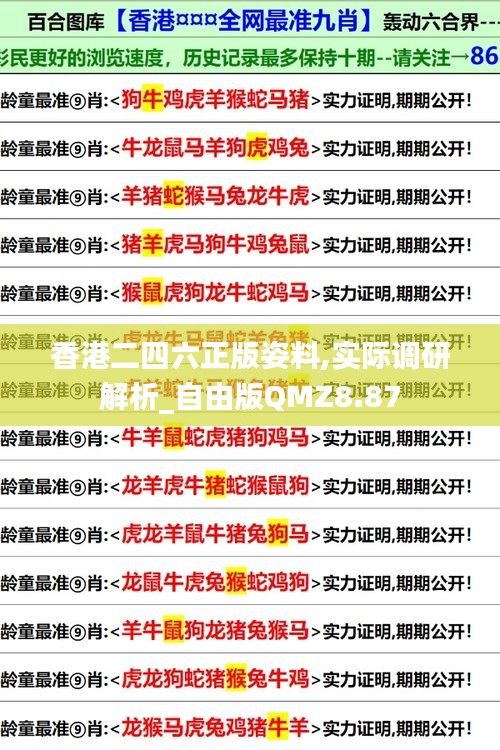 香港二四六正版姿料,实际调研解析_自由版QMZ8.87