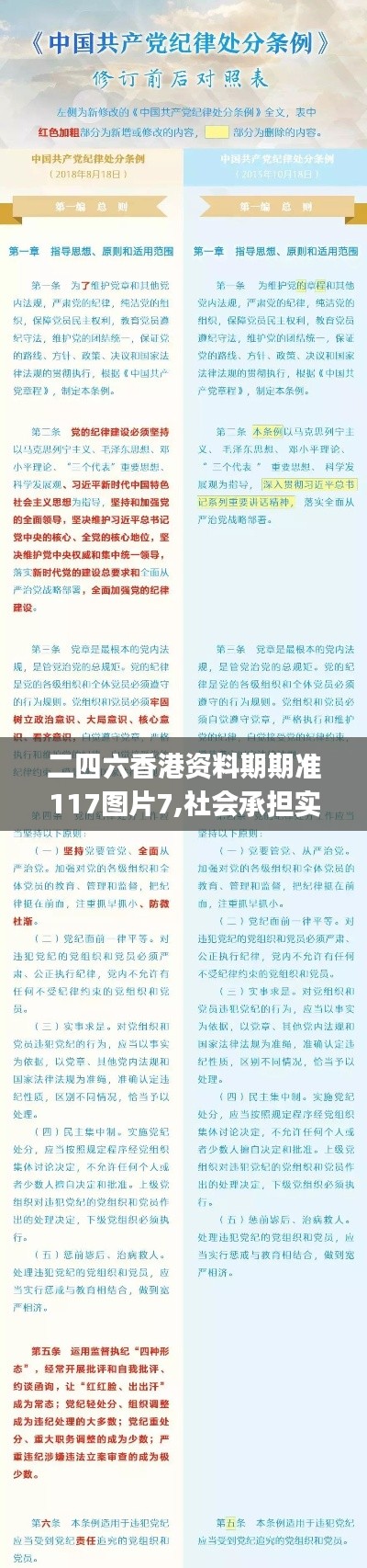 二四六香港资料期期准117图片7,社会承担实践战略_本地版WNE8.75