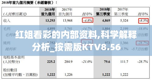 一心一意 第3页