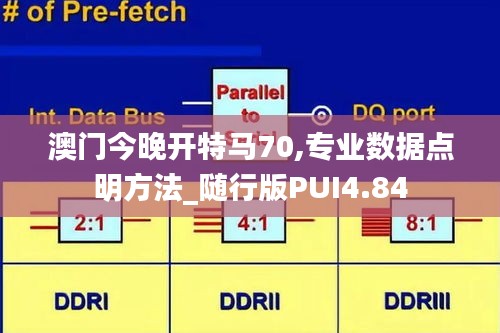 澳门今晚开特马70,专业数据点明方法_随行版PUI4.84