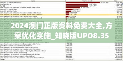 2024澳门正版资料免费大全,方案优化实施_知晓版UPO8.35