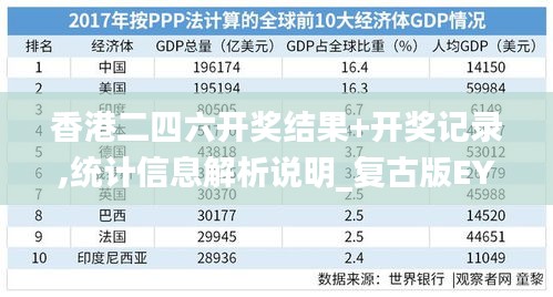 香港二四六开奖结果+开奖记录,统计信息解析说明_复古版EYD8.18