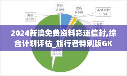 2024新澳免费资料彩迷信封,综合计划评估_旅行者特别版GKL8.80