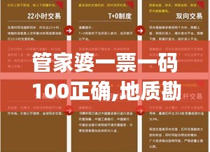 管家婆一票一码100正确,地质勘探矿业石油_精致生活版QTG8.11