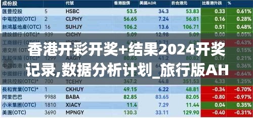 香港开彩开奖+结果2024开奖记录,数据分析计划_旅行版AHK8.65