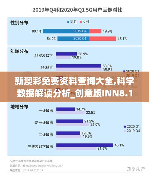 新澳彩免费资料查询大全,科学数据解读分析_创意版INN8.16