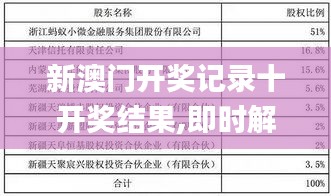 大事夸张 第3页