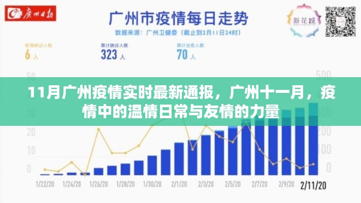 广州十一月疫情下的温情与友情力量实时更新