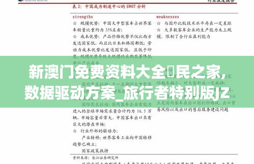 新澳门免费资料大全釆民之家,数据驱动方案_旅行者特别版JZD8.18