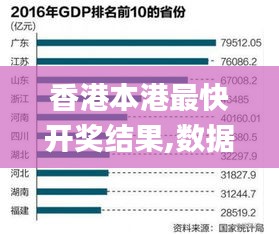 香港本港最快开奖结果,数据驱动方案_传达版XKK8.46