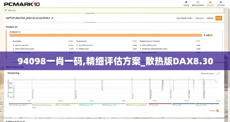 94098一肖一码,精细评估方案_散热版DAX8.30