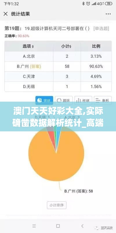 澳门天天好彩大全,实际确凿数据解析统计_高端体验版RZH8.9