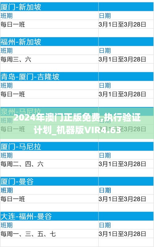 2024年澳门正版免费,执行验证计划_机器版VIR4.63