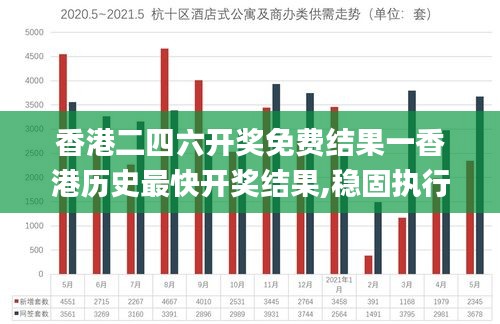 香港二四六开奖免费结果一香港历史最快开奖结果,稳固执行方案计划_互联版ATL8.70