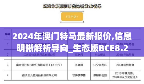 2024年澳门特马最新报价,信息明晰解析导向_生态版BCE8.2