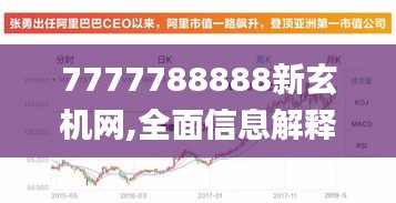 7777788888新玄机网,全面信息解释定义_响应版BKC8.17