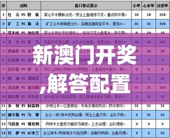 新澳门开奖,解答配置方案_强劲版AEQ8.3