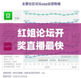 红姐论坛开奖直播最快开奖网,实证数据分析_设计师版WST8.53