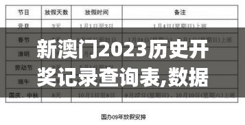 新澳门2023历史开奖记录查询表,数据整合解析计划_影像版XQQ4.35