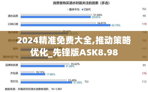 2024精准免费大全,推动策略优化_先锋版ASK8.98