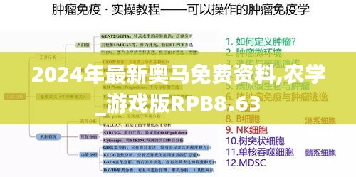 2024年最新奥马免费资料,农学_游戏版RPB8.63