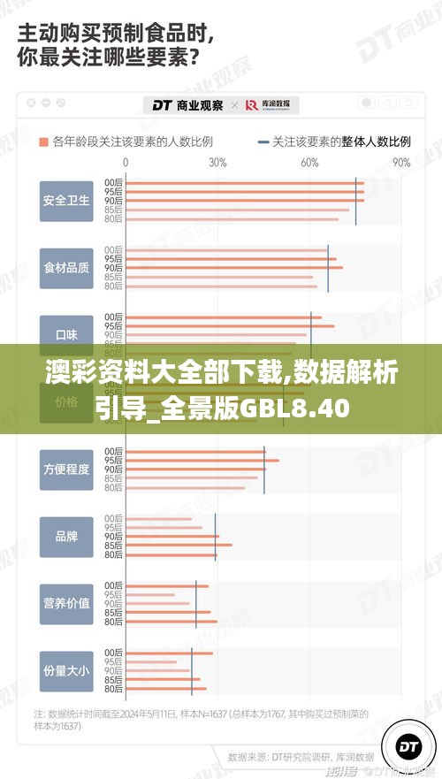 澳彩资料大全部下载,数据解析引导_全景版GBL8.40