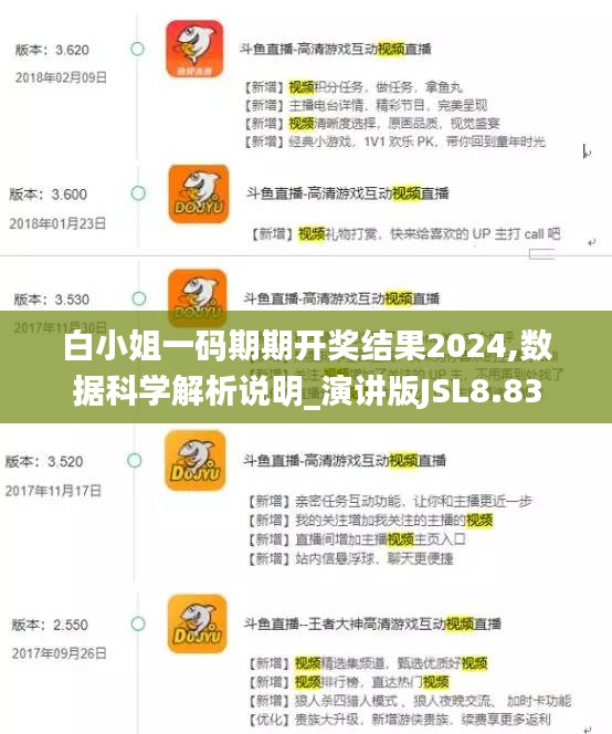 白小姐一码期期开奖结果2024,数据科学解析说明_演讲版JSL8.83