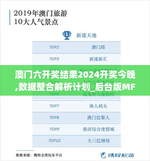 澳门六开奖结果2024开奖今晚,数据整合解析计划_后台版MFE8.58