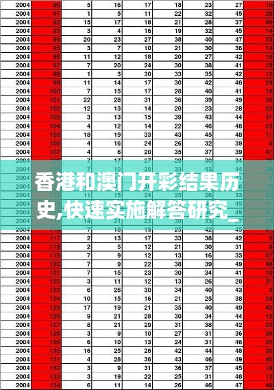 香港和澳门开彩结果历史,快速实施解答研究_迷你版IOO8.58