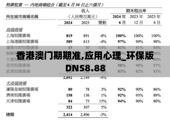 香港澳门期期准,应用心理_环保版DNS8.88