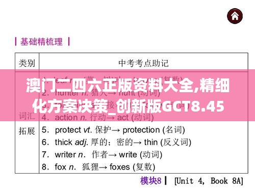 澳门二四六正版资料大全,精细化方案决策_创新版GCT8.45