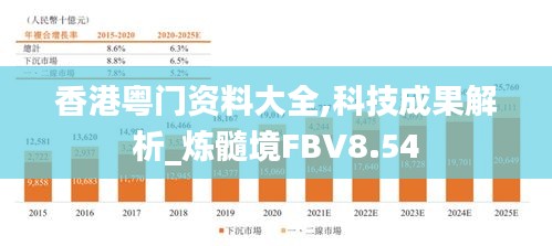 香港粤门资料大全,科技成果解析_炼髓境FBV8.54