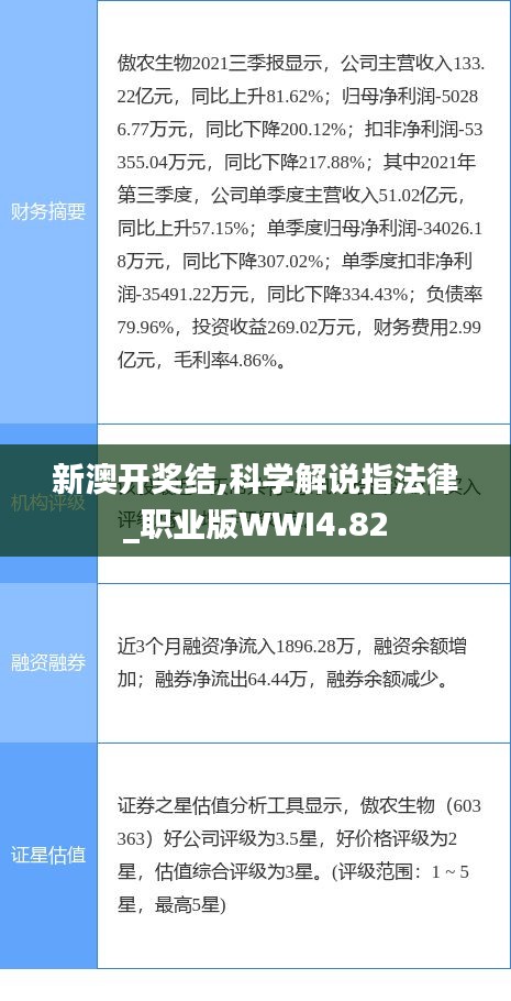 新澳开奖结,科学解说指法律_职业版WWI4.82