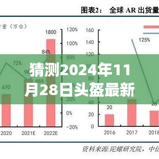 揭秘未来头盔技术革新之路，预测至2024年11月28日的最新进展与展望