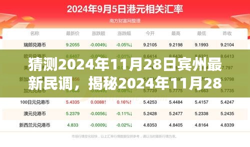 揭秘宾州最新民调趋势，洞悉未来选举风向标，预测2024年选举走向！