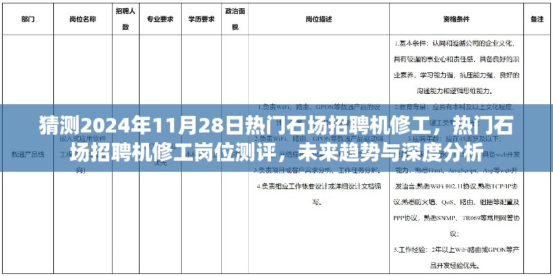 热门石场机修工岗位测评，未来趋势深度分析，预测2024年11月招聘热潮涌动！