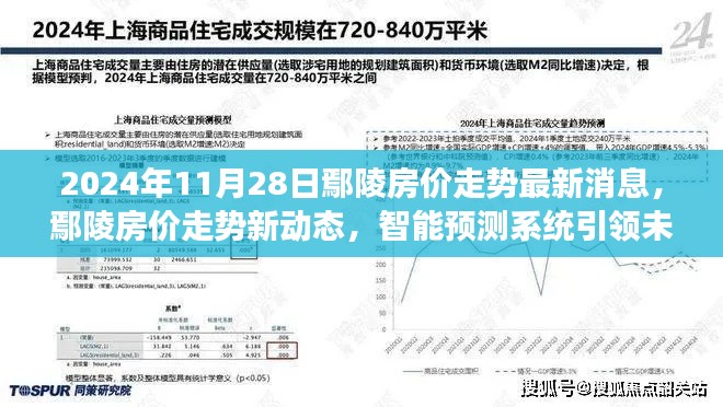 鄢陵房价走势最新动态，智能预测系统引领未来居住市场潮流（XXXX年报告）