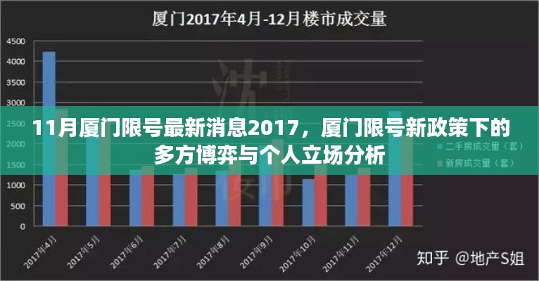 厦门限号新政策下的多方博弈与个人立场分析，最新消息与影响探讨