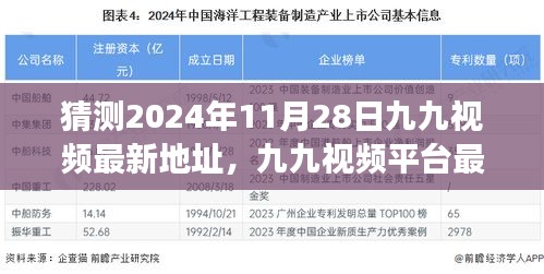 九九视频平台最新地址猜想与深度体验，预测与剖析2024年11月28日最新动态