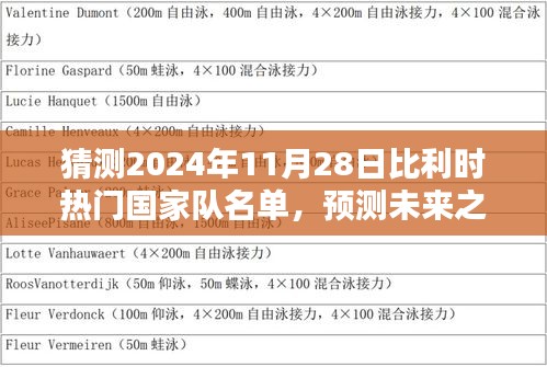 猜测2024年11月28日比利时热门国家队名单，预测未来之星，比利时国家队热门名单猜测指南（2024年11月28日版）