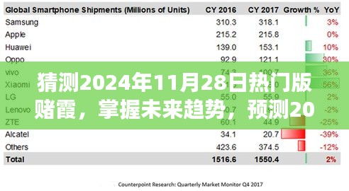 掌握未来趋势！2024年热门版赌霞实战指南，初学者与进阶用户必读