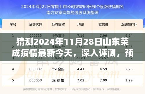 山东荣成疫情最新动态，深入评测与预测洞察——2024年11月28日全面分析报告