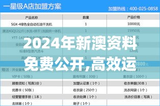 2024年新澳资料免费公开,高效运行支持_珍藏版EIM43.598