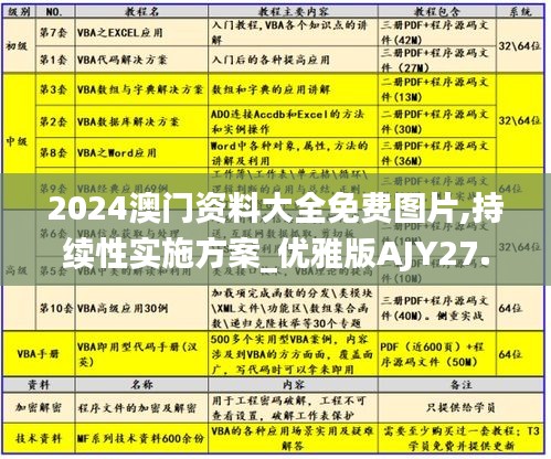 2024澳门资料大全免费图片,持续性实施方案_优雅版AJY27.511