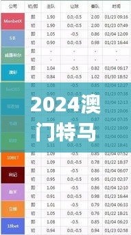 2024澳门特马今晚开奖,综合计划评估_为你版JIY71.325